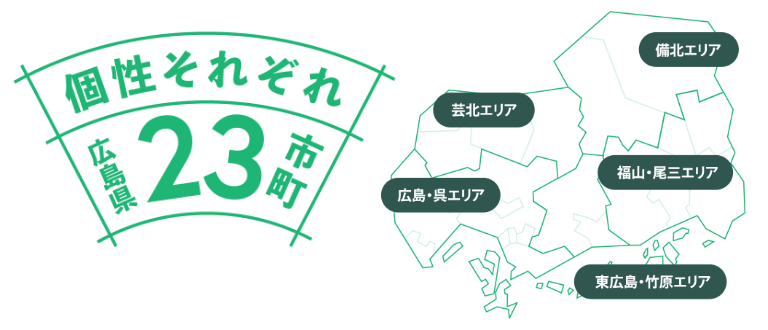 個性それぞれ広島県23市町