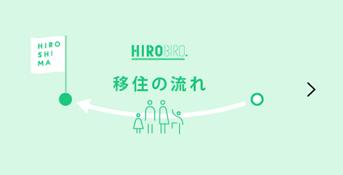 移住の流れ