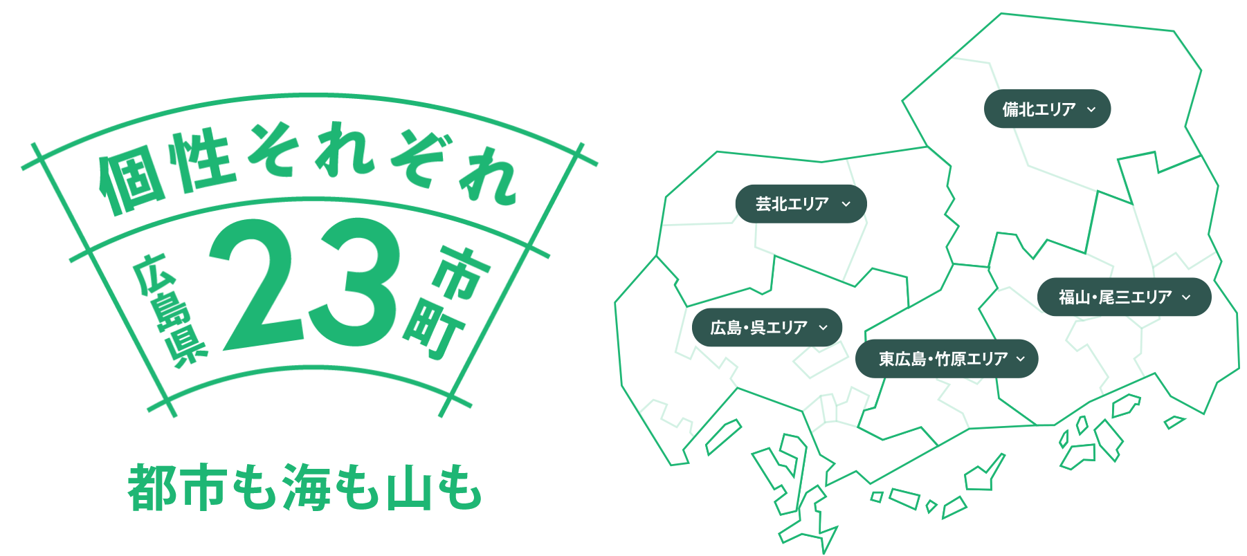 個性それぞれ 広島県23市町